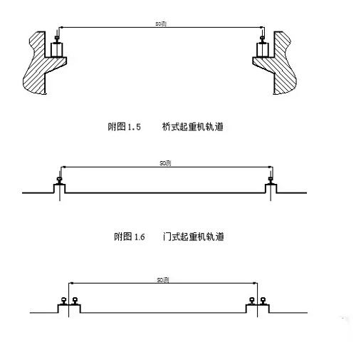 淺談龍門吊軌道壓板螺母松動(dòng)的原因有哪些？